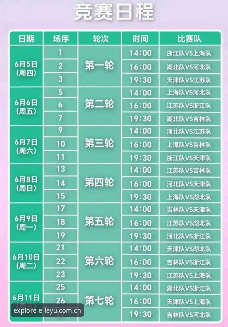 乐鱼下载链接 新赛季CBA赛程提前锁定,46轮常规赛怎么安排才最过瘾?
