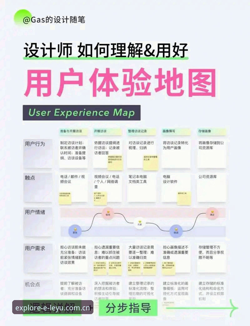 乐鱼体育平台APP下载与用户体验优化指南：从选择到流畅使用的完整路径