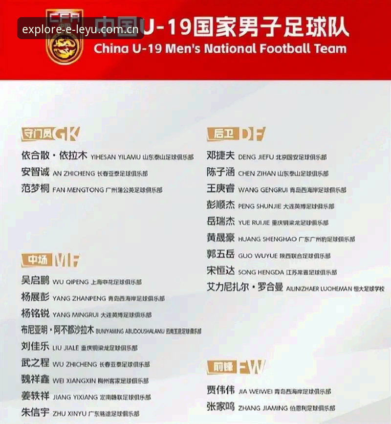 U19国足土伦杯出局启示录